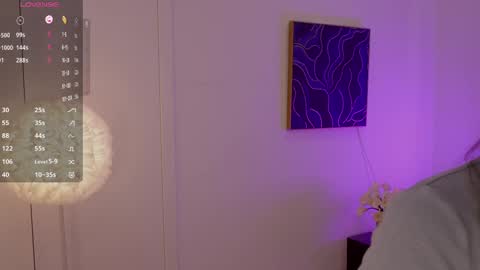 Snapshot of lilly_colins chatting on March 10, 2025, 6:45 pm Lilly Colins online show from March 10, 2025, 6:45 pm