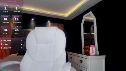 Snapshot of lily_fox1 chatting on February 22, 2025, 7:01 am Lily online show from February 22, 2025, 7:01 am