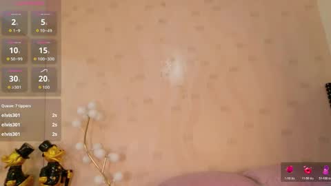 Snapshot of littleebonymommy chatting on April 27, 2026, 8:07 pm Tania online show from April 27, 2026, 8:07 pm