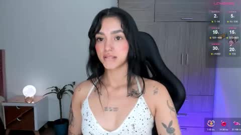 Lizzie online show from February 4, 2026, 2:17 am