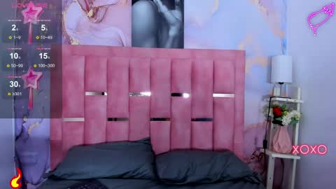 Snapshot of lizzmartin chatting on February 22, 2025, 7:03 pm Sweet Lizz online show from February 22, 2025, 7:03 pm