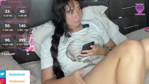 lizzy online show from March 7, 2026, 12:40 am