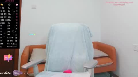 Snapshot of luckrose chatting on March 2, 2026, 7:15 am Jinn online show from March 2, 2026, 7:15 am