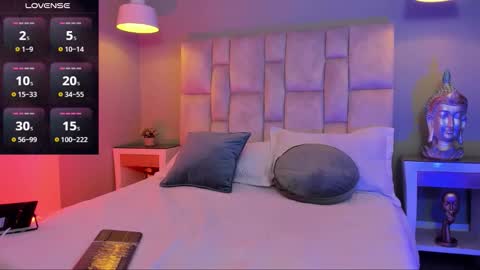 Lucy  online show from January 9, 2026, 7:37 pm