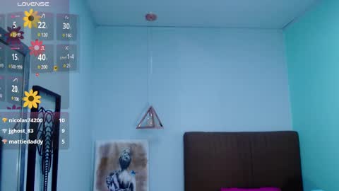 L U C Y  online show from February 11, 2025, 4:33 am