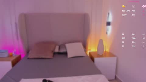 Snapshot of luisah_ chatting on October 4, 2025, 8:07 pm L U I S A online show from October 4, 2025, 8:07 pm