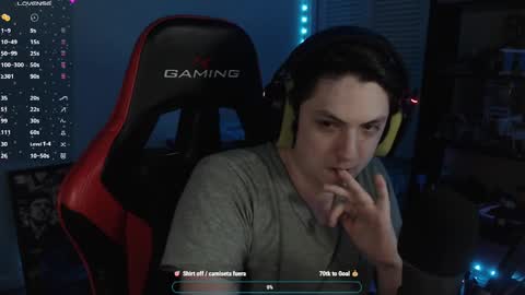 Luisdiaztube online show from September 15, 2025, 3:17 am