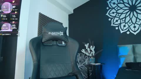 Snapshot of lunaa_lovve chatting on January 10, 2025, 3:58 pm Luna online show from January 10, 2025, 3:58 pm