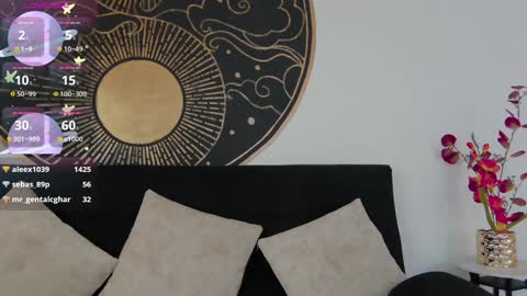 Snapshot of lunaa_lovve chatting on January 20, 2025, 5:48 pm Luna online show from January 20, 2025, 5:48 pm