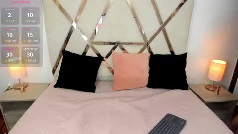 Snapshot of lunadesire777 chatting on November 13, 2025, 4:33 am lunadesire777 online show from November 13, 2025, 4:33 am