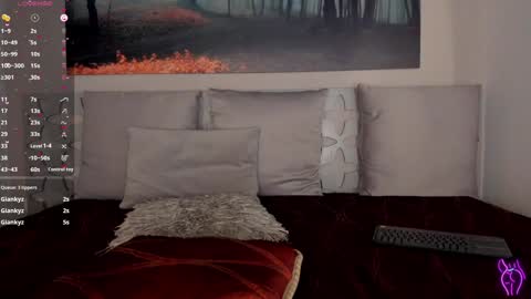 Luna Ruso  online show from February 6, 2025, 11:15 pm