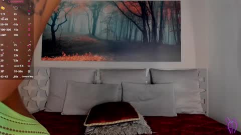 Luna Ruso  online show from February 15, 2025, 11:36 pm