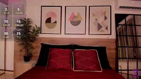 Luna Ruso  online show from November 11, 2025, 7:58 pm