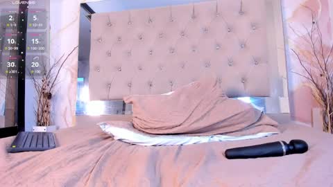 lunna__tylor online show from April 6, 2026, 4:46 am