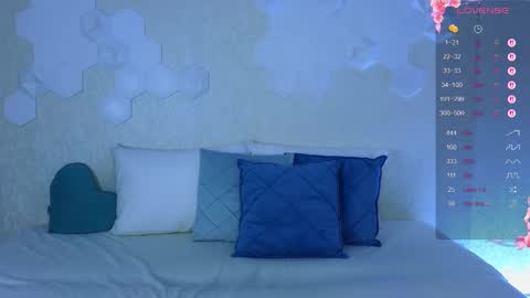 Snapshot of lynna_sparks chatting on November 13, 2025, 4:00 am Lana online show from November 13, 2025, 4:00 am