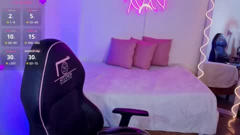 Malory  online show from October 21, 2025, 7:14 pm