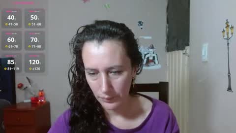 Snapshot of mariam_wish1 chatting on May 14, 2026, 5:09 pm mariam_wish1 online show from May 14, 2026, 5:09 pm