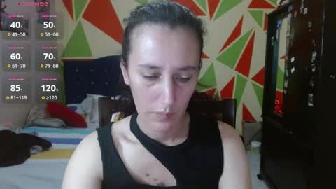 Snapshot of mariam_wish1 chatting on May 20, 2026, 6:25 pm mariam_wish1 online show from May 20, 2026, 6:25 pm