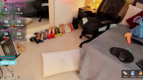 Snapshot of mariana_c chatting on January 10, 2025, 9:42 pm Mar y online show from January 10, 2025, 9:42 pm
