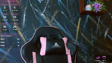 Snapshot of mariannagp chatting on February 3, 2025, 11:05 pm Marian online show from February 3, 2025, 11:05 pm