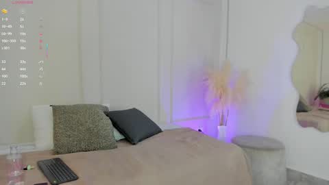 Maria Pettit online show from December 3, 2025, 11:52 am