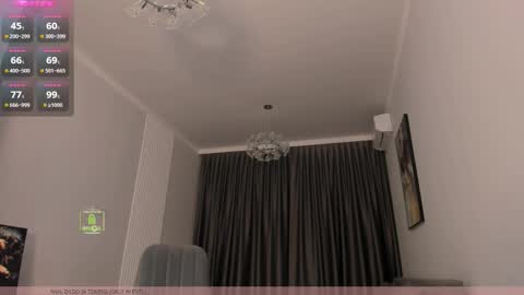 Snapshot of mary_delray chatting on March 3, 2026, 4:35 pm Mary online show from March 3, 2026, 4:35 pm