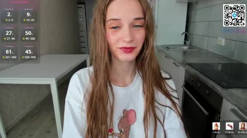Mary Mey online show from May 12, 2026, 11:29 am