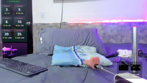 Matt Coom Independent model online show from January 30, 2025, 2:06 am