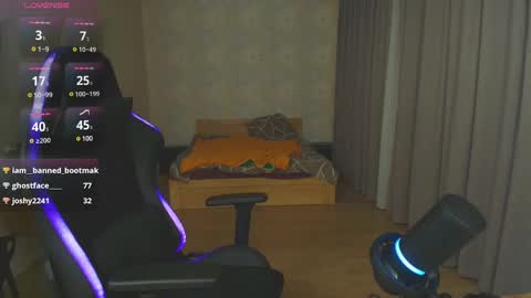 Max Gen with tats 24years  And Ethan without tats 20 years online show from January 8, 2025, 8:29 pm