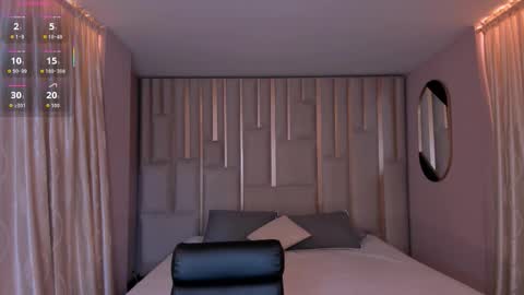 Snapshot of mayamoretti chatting on February 7, 2026, 3:21 am Maya online show from February 7, 2026, 3:21 am