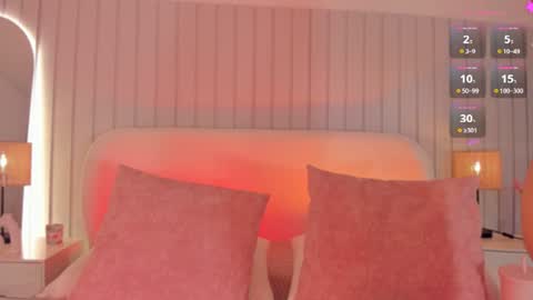 Snapshot of megan_holly_ chatting on June 22, 2026, 8:06 pm MEGAN online show from June 22, 2026, 8:06 pm