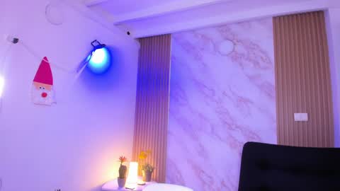 Snapshot of megan_star73 chatting on January 31, 2025, 6:03 pm Megan online show from January 31, 2025, 6:03 pm