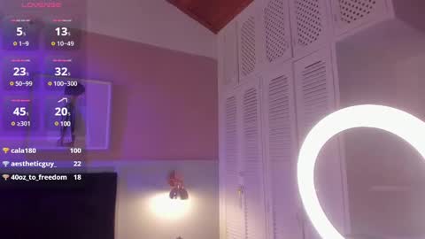 Jazmin  online show from January 23, 2025, 9:50 am