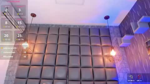 Snapshot of megan_woll chatting on February 15, 2025, 12:59 am Megan online show from February 15, 2025, 12:59 am