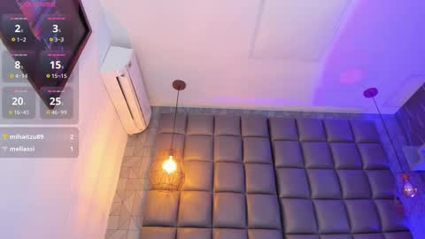 Snapshot of megan_woll chatting on February 27, 2025, 1:38 am Megan online show from February 27, 2025, 1:38 am