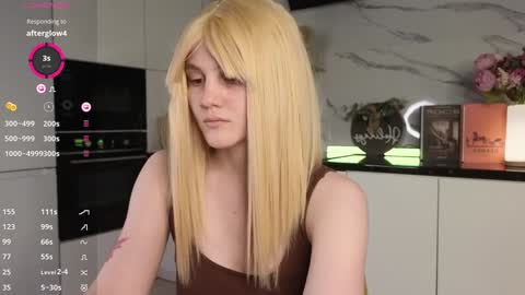 Snapshot of megancooks chatting on January 19, 2025, 2:28 pm Michelle online show from January 19, 2025, 2:28 pm