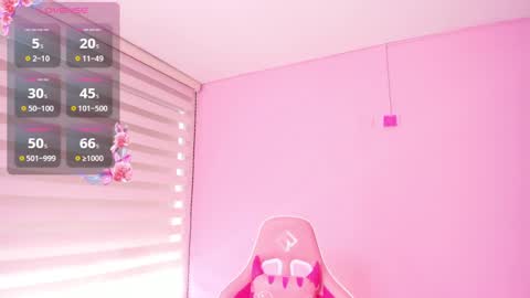 Megan online show from February 24, 2025, 4:47 pm