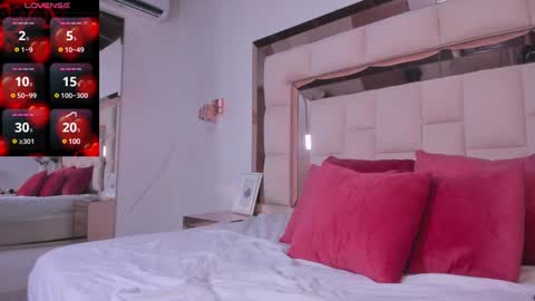 melaniee_joness online show from December 11, 2024, 6:09 pm