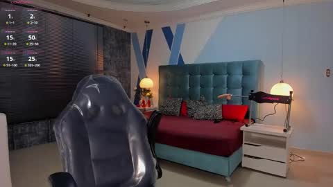 Snapshot of melanierioss_ chatting on January 26, 2025, 12:54 pm online show from January 26, 2025, 12:54 pm