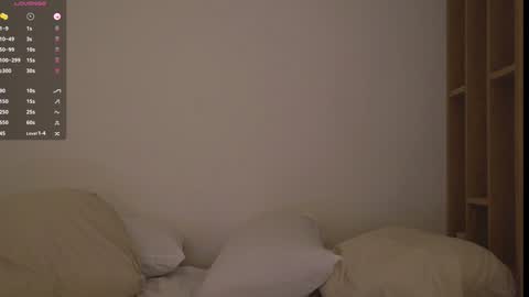 Melissa  Next live Dec 6st 2000 CET online show from January 25, 2025, 12:38 am