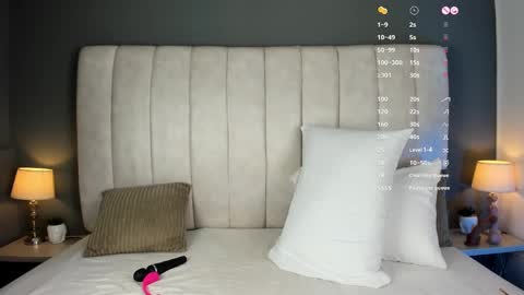 Snapshot of melissakarterrs chatting on December 24, 2024, 12:11 pm M E L I S S A online show from December 24, 2024, 12:11 pm