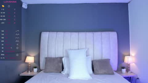 Snapshot of melissakarterrs chatting on January 24, 2025, 12:10 pm M E L I S S A online show from January 24, 2025, 12:10 pm