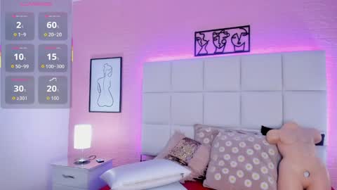 MELODDY PARKERR online show from April 2, 2026, 5:27 am