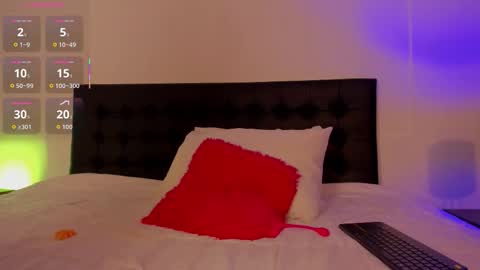 Snapshot of melody_evanss_ chatting on February 23, 2026, 12:13 pm Melody Evans online show from February 23, 2026, 12:13 pm