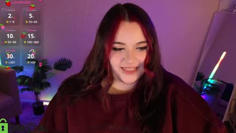 Mia online show from April 6, 2026, 1:03 am