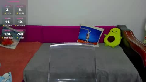 Mia Kittyy online show from January 8, 2026, 5:59 pm