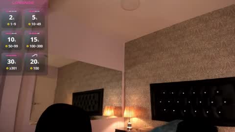 Snapshot of mike2_wills chatting on January 9, 2025, 8:55 am Mike2 wills online show from January 9, 2025, 8:55 am