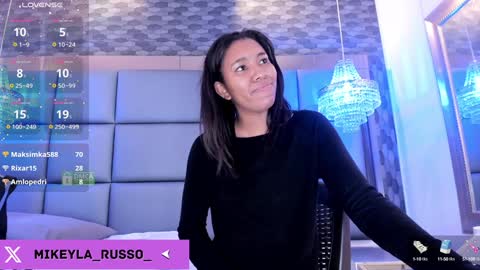 Snapshot of mikeyla_russo_ chatting on January 31, 2025, 3:30 am Mikeyla online show from January 31, 2025, 3:30 am