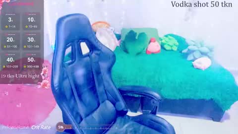 Snapshot of milkysakura chatting on January 27, 2025, 6:19 am Abby Lilia online show from January 27, 2025, 6:19 am