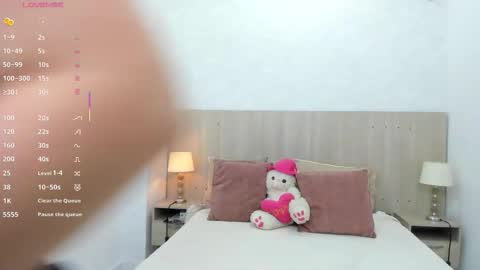 Milu Gomez online show from January 12, 2026, 7:30 pm